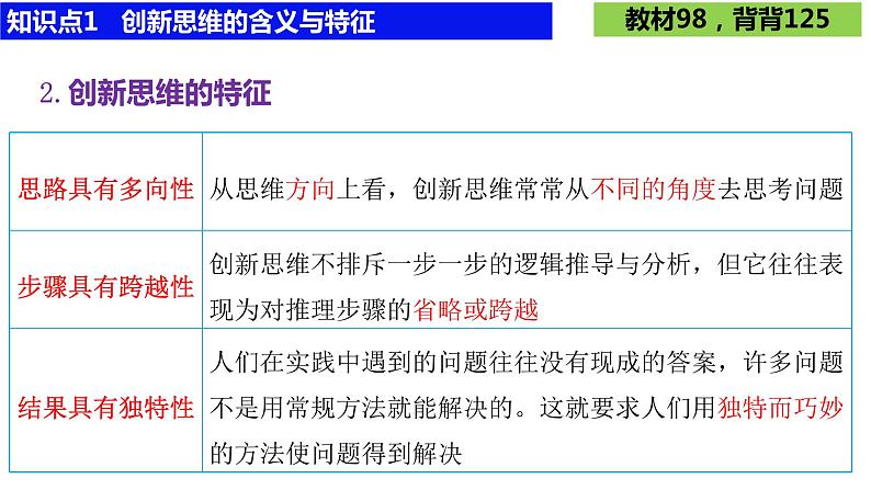 第十一课 创新思维要善于联想课件-2024届高考政治一轮复习统编版选择性必修三逻辑与思维第7页