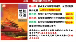 4.2 实现中华民族伟大复兴的中国梦-2023-2024学年高一政治精品同步课件（统编版必修1）