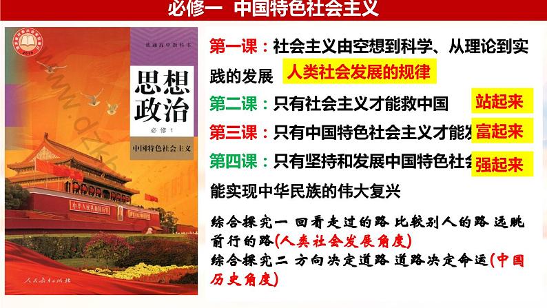 综合探究一 回看走过的路+比较别人的路+远眺前行的路-2023-2024学年高一政治精品同步课件(统编版必修1)第1页