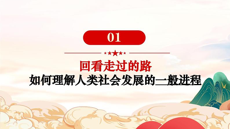 综合探究一 回看走过的路+比较别人的路+远眺前行的路-2023-2024学年高一政治精品同步课件(统编版必修1)第4页