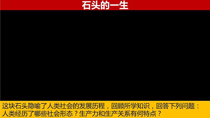 综合探究一 回看走过的路+比较别人的路+远眺前行的路-2023-2024学年高一政治精品同步课件(统编版必修1)第7页