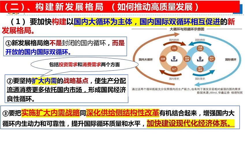 3.2 推動高質(zhì)量發(fā)展 課件-2023-2024學年高中政治統(tǒng)編版必修二經(jīng)濟與社會第8頁