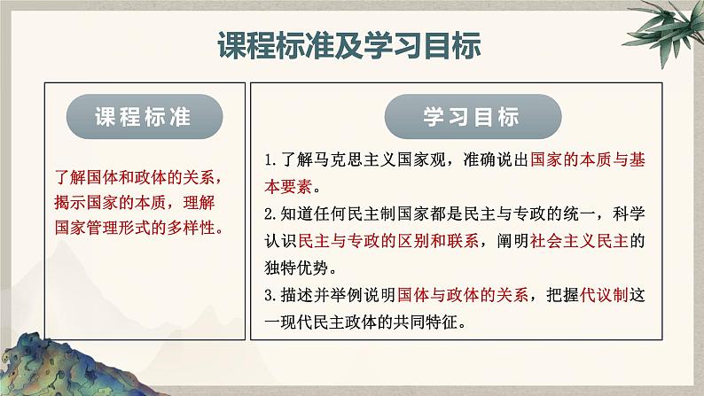 1.1 国家是什么【2023秋版】2023-2024学年高二政治课件(统编版选择性必修1)03