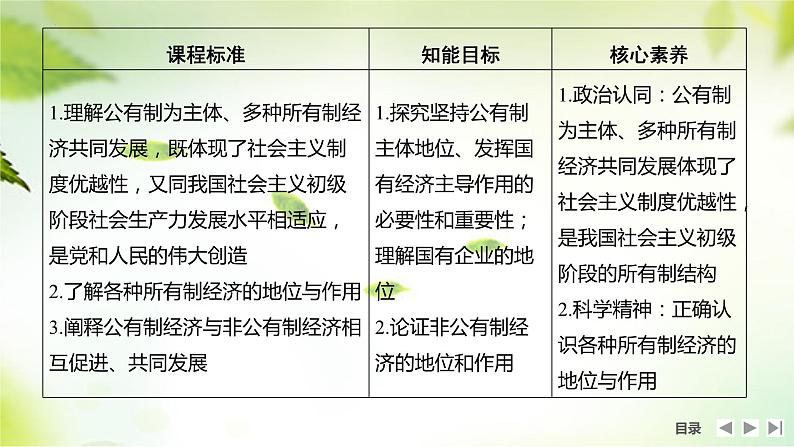 1.1公有制为主体多种所有制经济共同发展课件-2023-2024学年高中政治统编版必修二经济与社会第2页