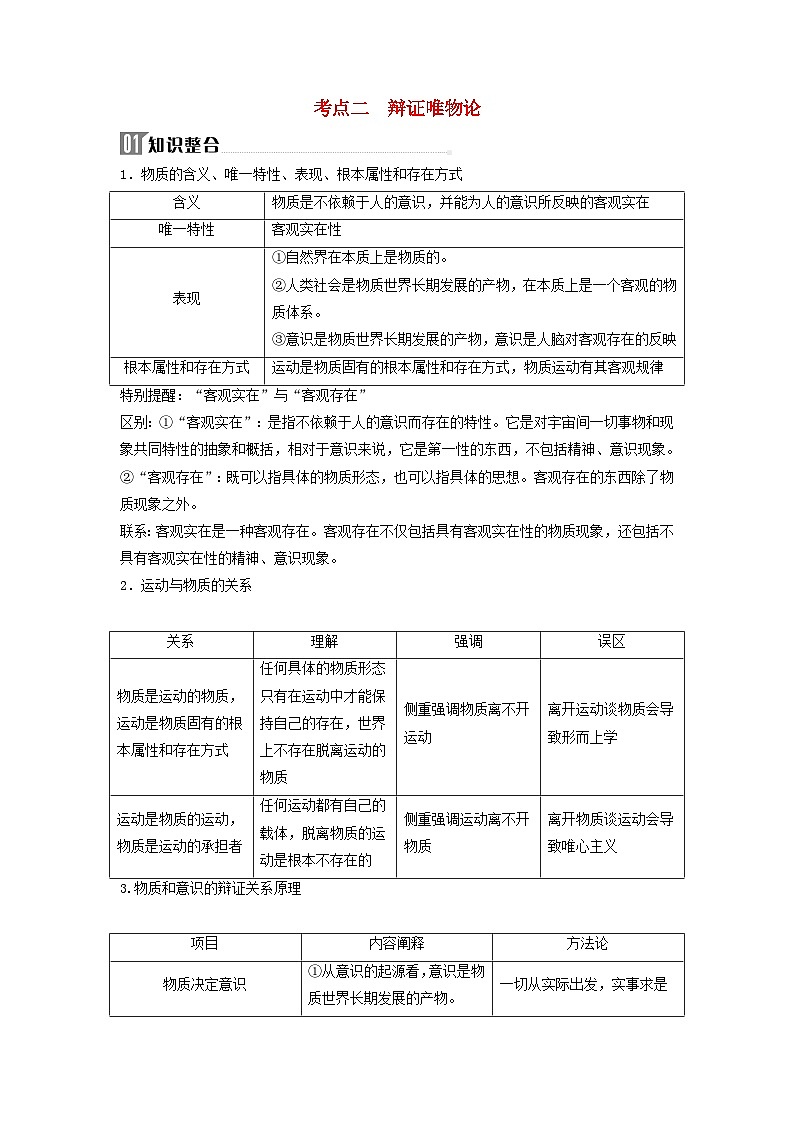 2024届高考政治二轮专题复习与测试必修部分专题七探索世界与把握规律考点二辩证唯物论第1页