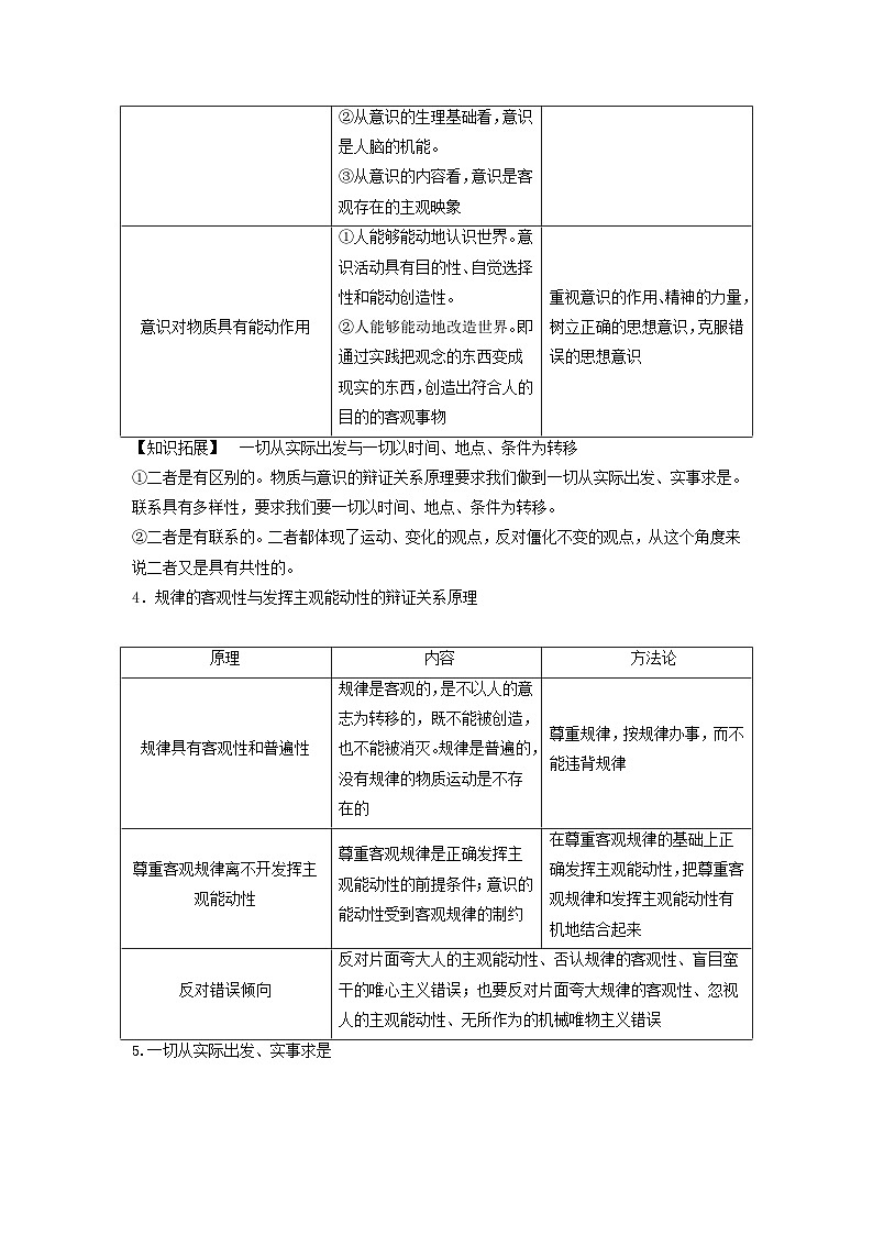 2024届高考政治二轮专题复习与测试必修部分专题七探索世界与把握规律考点二辩证唯物论第2页
