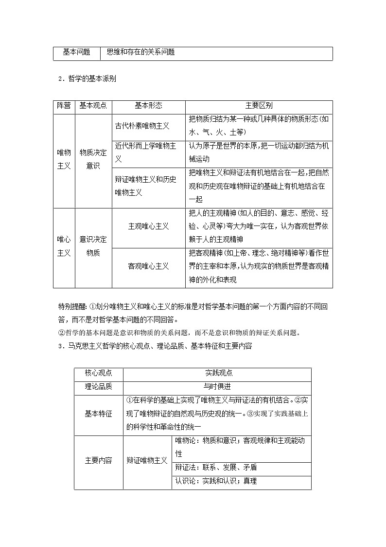 2024届高考政治二轮专题复习与测试必修部分专题七探索世界与把握规律考点一时代精神的精华第2页