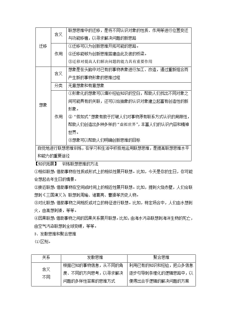2024届高考政治二轮专题复习与测试选择性必修部分专题十四科学思维与创新思维考点二创新思维第2页