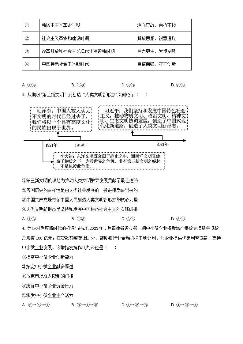 山东省济宁市兖州区2023-2024学年高三上学期期中政治试题(Word版附解析)第2页