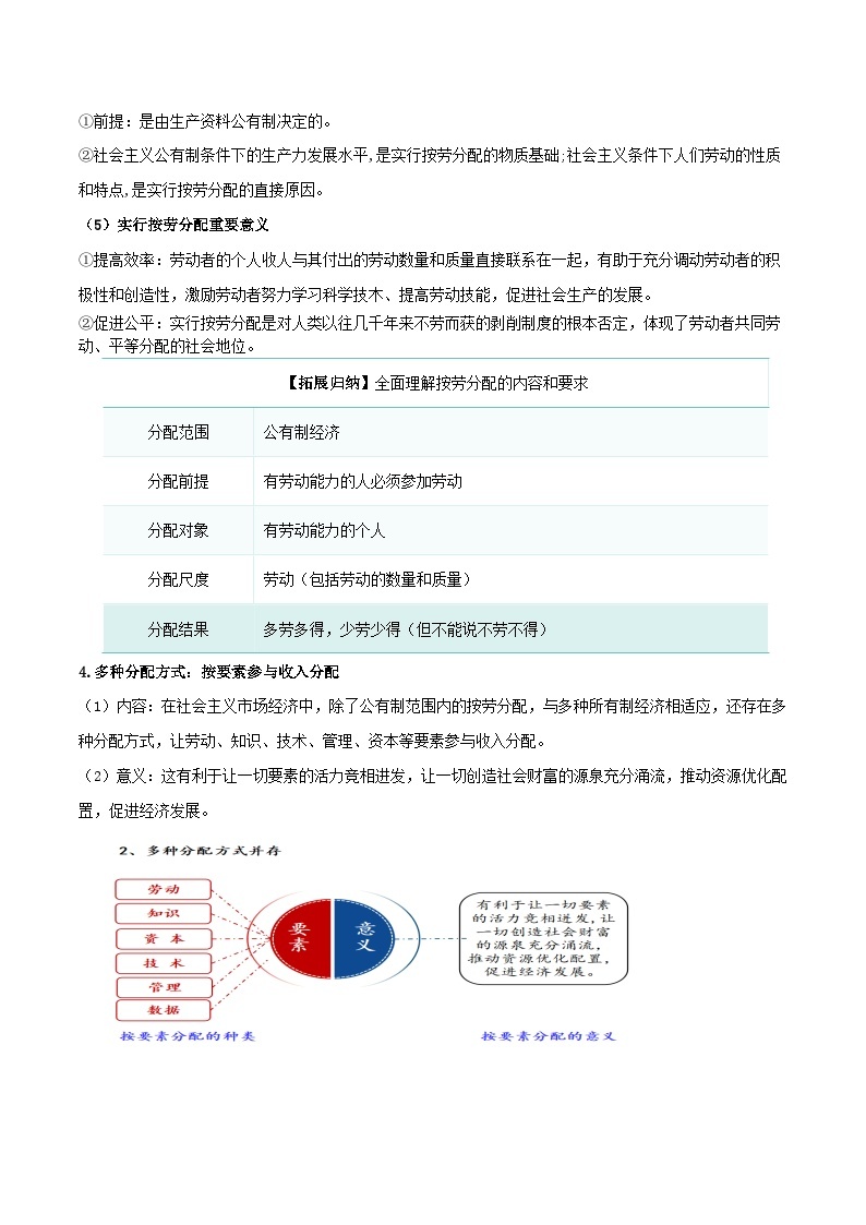 我国的个人收入分配与社会保障 讲义教案03