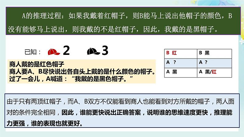 1.1思维的含义及其特征高二政治同步备课精品课件(统编版选择性必修3)04