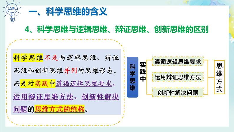 第三课(3.1+3.2) 领会科学思维高二政治同步备课精品课件(统编版选择性必修3)07