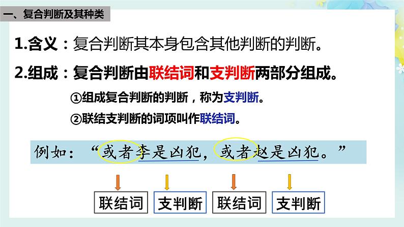 5.3正确运用复合判断-2023-2024学年高二政治同步备课精品课件(统编版选择性必修3)第4页