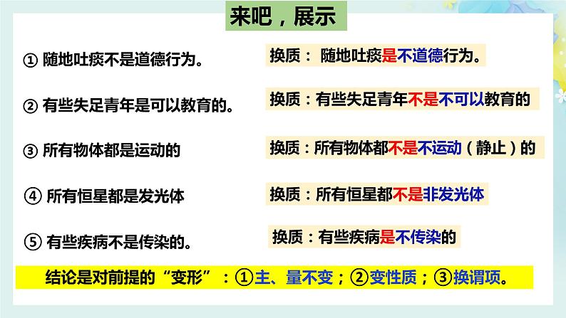 6.2简单判断的演绎推理方法高二政治同步备课精品课件(统编版选择性必修3)05
