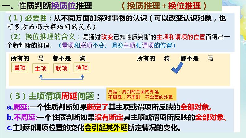 6.2简单判断的演绎推理方法高二政治同步备课精品课件(统编版选择性必修3)06