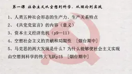 高中必修一第一课《社会主义从空想到科学、从理论到实践》综合测试PPT课件-统编人教版