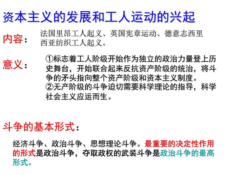 高中政治必修一1.2《科学社会主义的理论与实践》课件-人教部编版06