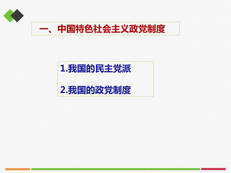 高中政治必修三6.1《中国共产党领导的多党合作和政治协商制度》ppt课件(3)-新统编版第3页