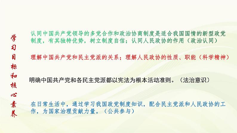 高中政治必修三第二单元第六课第一框《中国___领导的多党合作和政治协商制度》PPT课件-新统编版02