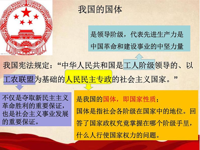 高中政治必修三第四课《人民民主专政的社会主义国家》ppt课件-新统编版05