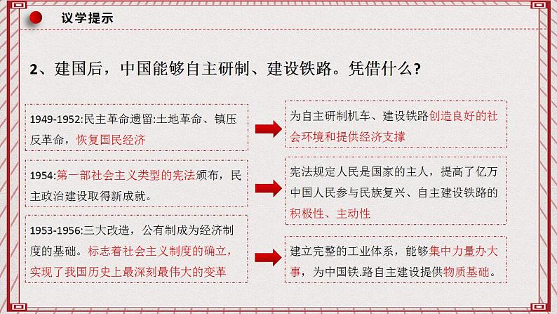 【名师新教材】1.2《中国共产党领导人民站起来、富起来、强起来》课件+视频08