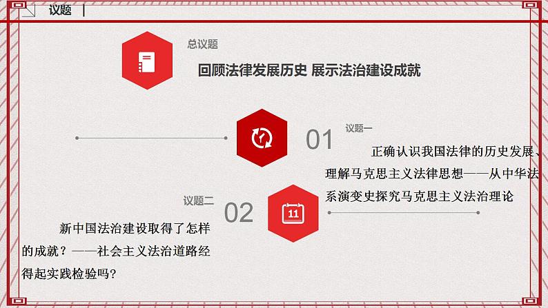 【名师新教材】7.1《我国法治建设的历程》课件+视频04