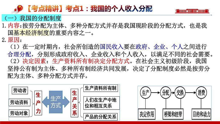 第四課  我國的個人收入分配與社會保障【復(fù)習(xí)課件】-2024年高考政治一輪復(fù)習(xí)（統(tǒng)編版）第6頁