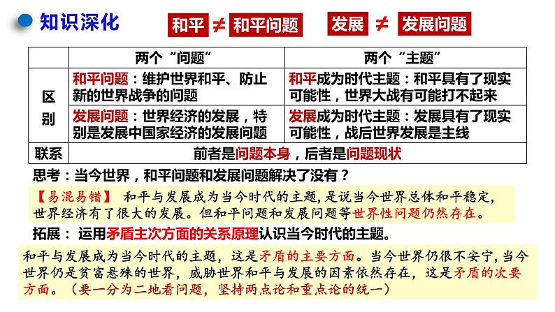 第四课和平与发展课件-2024届高考一轮复习统编版选择性必修一当代国家政治与经济第7页