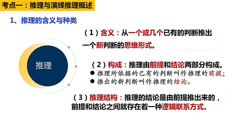 第六课 掌握演绎推理方法课件-2024届高考政治一轮复习统编版选择性必修三逻辑与思维第6页