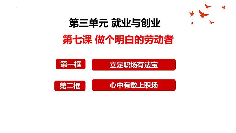 第七课 做个明白的劳动者 课件-2024届高考政治一轮复习统编版选择性必修二法律与生活01