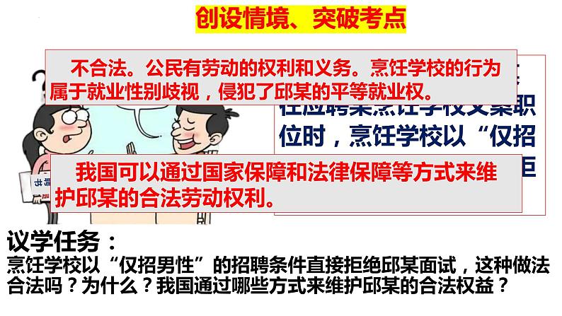 第七课 做个明白的劳动者 课件-2024届高考政治一轮复习统编版选择性必修二法律与生活05