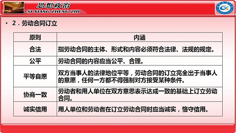 第七课做个明白的劳动者 课件-2024届高考政治一轮复习统编版选择性必修二法律与生活第7页