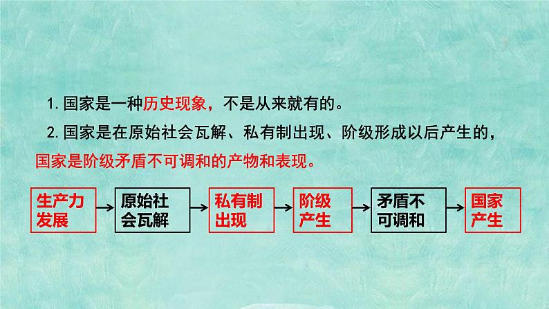 1.1国家是什么课件-2023-2024学年高中政治统编版选择性必修一当代国际政治与经济 (2)第5页