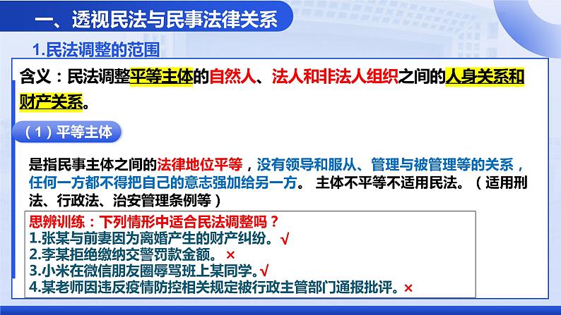1.1认真对待民事权利与义务课件-2023-2024学年高中政治统编版选择性必修二法律与生活第5页