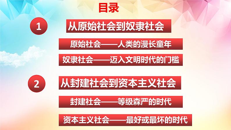 1.1原始社会的解体和阶级社会的演进2023-2024学年高一政治《中国特色社会主义》配套课件(统编版必修一)第2页