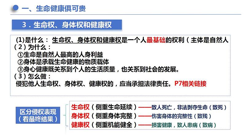 1.2积极维护人身权利课件-2023-2024学年高中政治统编版选择性必修2法律与生活 (1)第7页