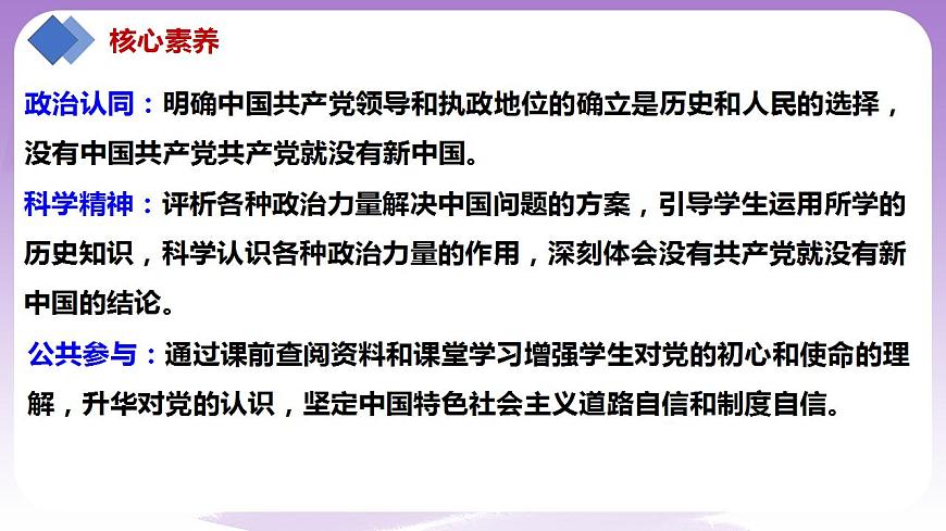 【核心素養(yǎng)】1.1《中華人民共和國(guó)成立前各種政治力量》課件第4頁(yè)