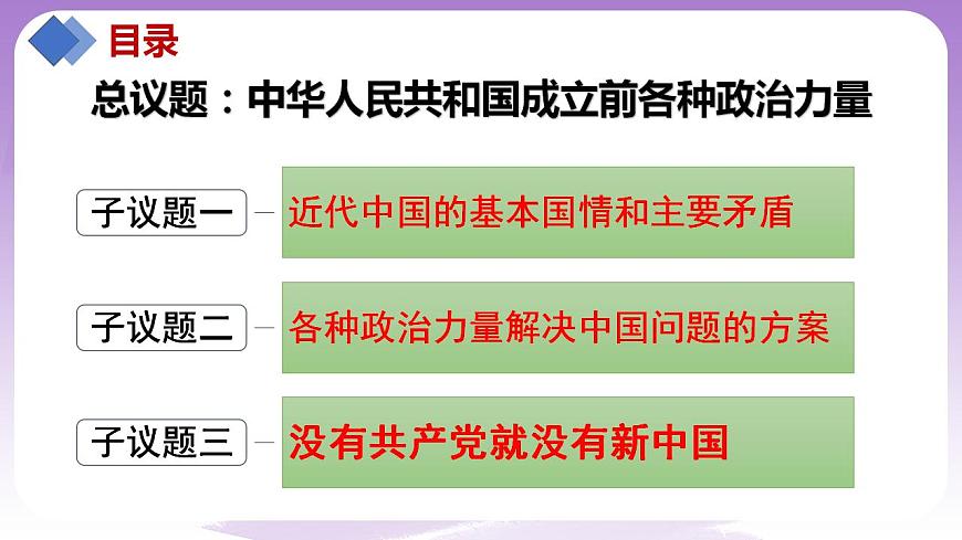 【核心素養(yǎng)】1.1《中華人民共和國(guó)成立前各種政治力量》課件第5頁(yè)