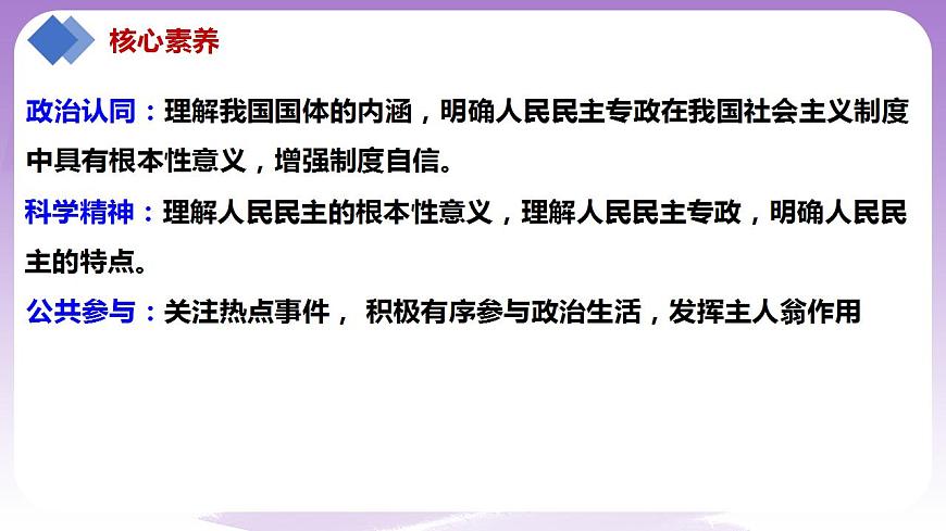 【核心素養(yǎng)】4.1《人民民主專政的本質(zhì)：人民當(dāng)家作主》課件第3頁(yè)