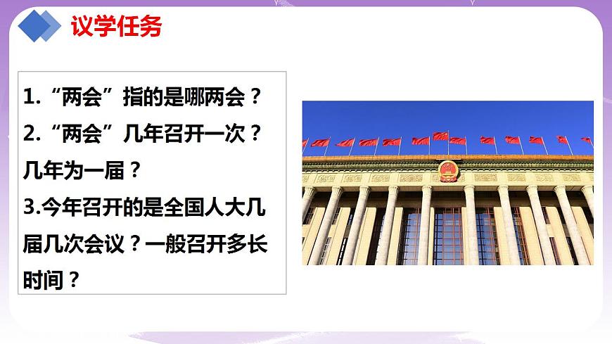 【核心素養(yǎng)】5.1《人民代表大會(huì)：我國的國家權(quán)力機(jī)關(guān)》課件第8頁