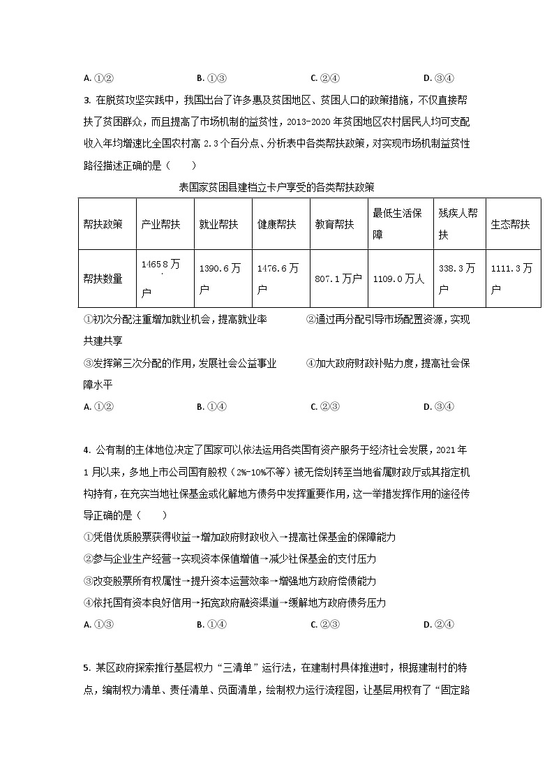 2021年高考真题政治(山东卷)原卷及答案解析02