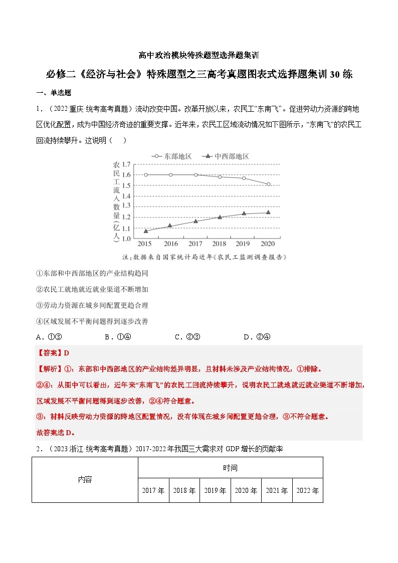 必修二《经济与社会》特殊题型之三高考真题题图表式选择题集训30练01