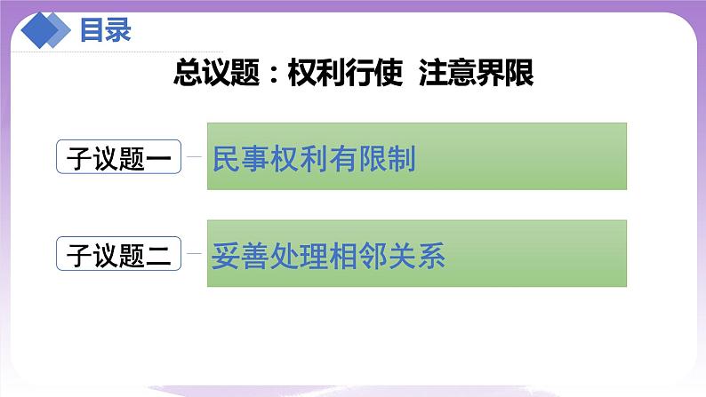【核心素养】4.2《权利行使注意界限》课件第4页