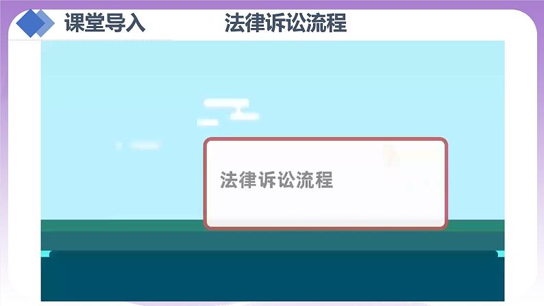 【核心素养】10.2《严格遵守诉讼程序》课件第2页