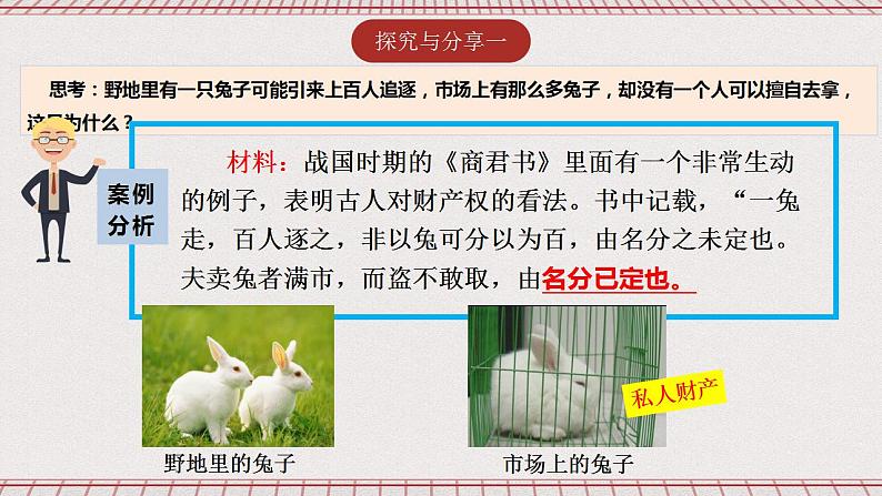 2.1《保障各类物权》课件 统编版高中政治选修二02