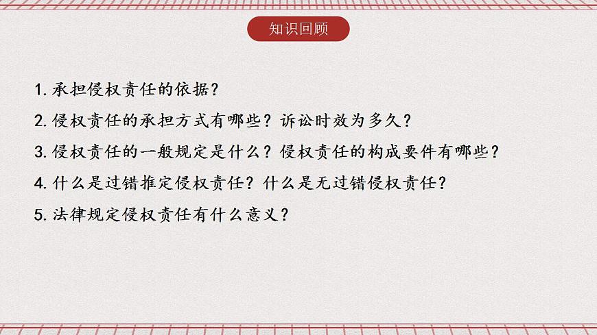 4.2《權(quán)利行使注意界限》課件 統(tǒng)編版高中政治選修二第2頁