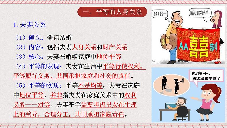 6.2《夫妻地位平等》课件 统编版高中政治选修二第5页