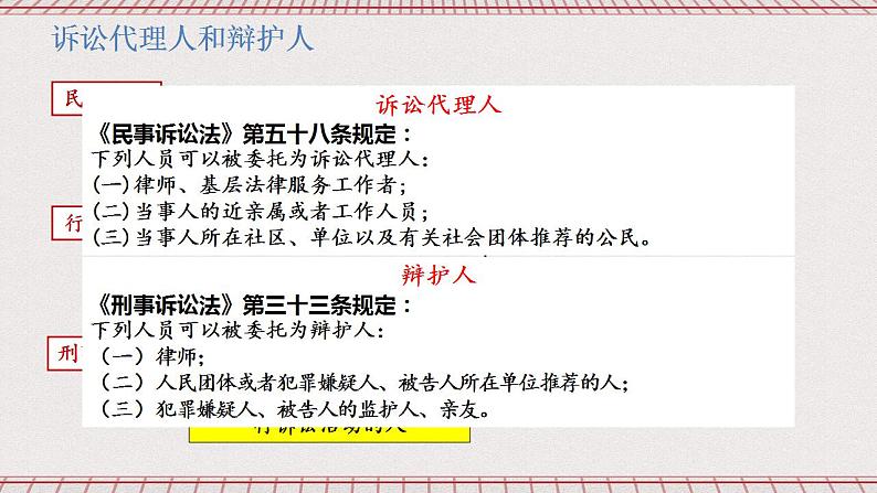 10.1《正确行使诉讼权利》课件 统编版高中政治选修二08