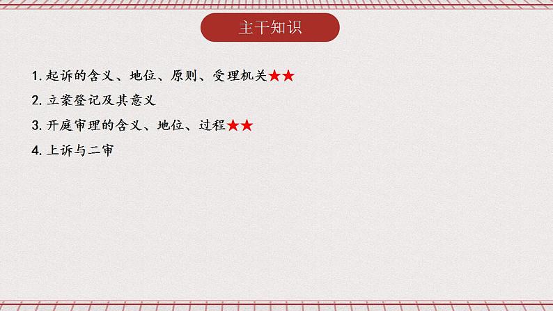 10.2《严格遵守诉讼程序》课件 统编版高中政治选修二04