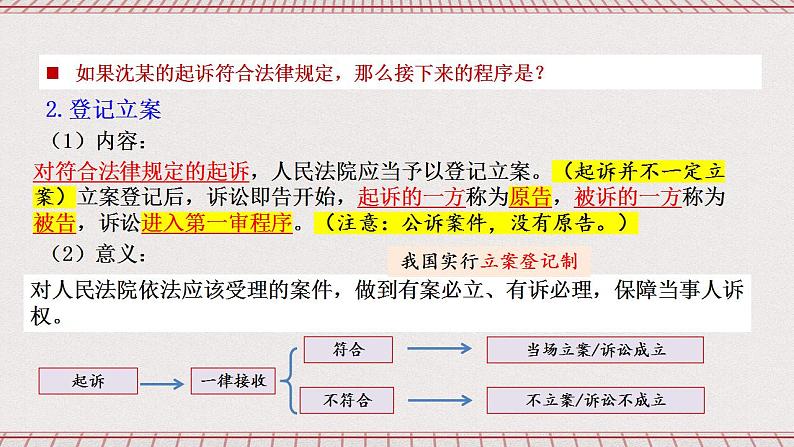 10.2《严格遵守诉讼程序》课件 统编版高中政治选修二08